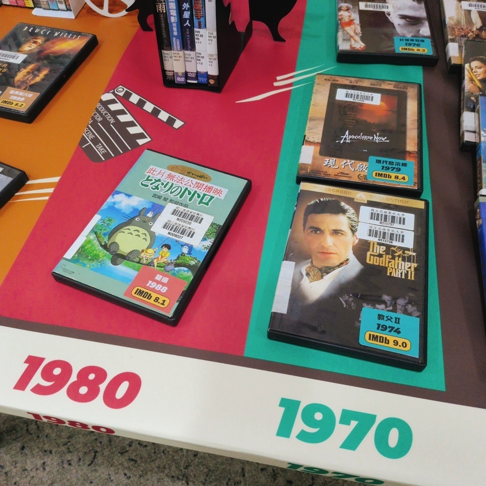 1970s-1980s