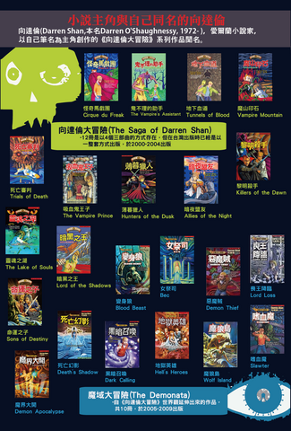 小說主角與自己同名的向達倫圖片