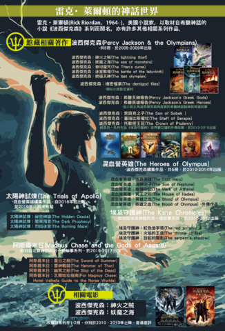 雷克·萊爾頓的神話世界圖片